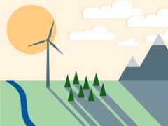 May 14, 2025: RRW Product Download Update